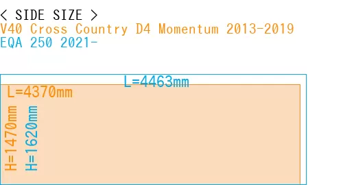 #V40 Cross Country D4 Momentum 2013-2019 + EQA 250 2021-